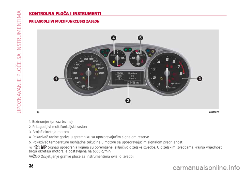 Alfa Romeo Giulietta 2021 Knjižica s uputama za uporabu i održavanje (in Croatian) 36A0K0907C
36
KNOWING THE INSTRUMENT PANEL
KONTROLNA PLOČA I INSTRUMENTI
PRILAGODLJIVI MULTIFUNKCIJSKI ZASLON
1. Brzinomjer (prikaz brzine)
2. Prilagodljivi multifunkcijski zaslon
3. Brojač okretaj Alfa Romeo Giulietta 2021 Knjižica s uputama za uporabu i održavanje (in Croatian) 36A0K0907C
36
KNOWING THE INSTRUMENT PANEL
KONTROLNA PLOČA I INSTRUMENTI
PRILAGODLJIVI MULTIFUNKCIJSKI ZASLON
1. Brzinomjer (prikaz brzine)
2. Prilagodljivi multifunkcijski zaslon
3. Brojač okretaj