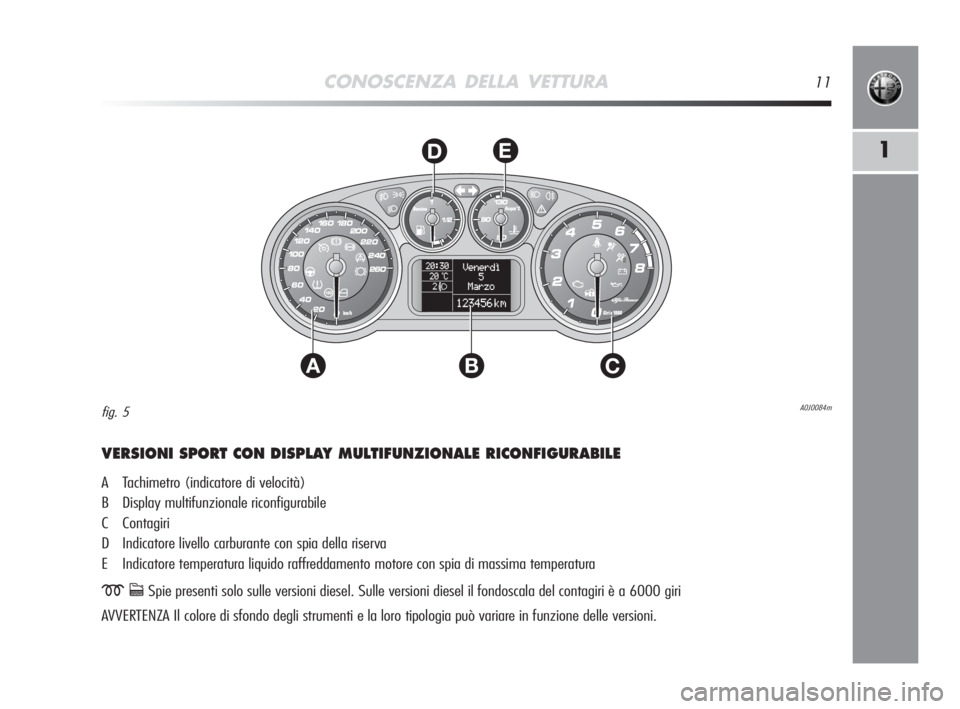 Alfa Romeo MiTo 2008 Libretto Uso Manutenzione (in Italian) CONOSCENZA DELLA VETTURA11
1
AC
DE
B
VERSIONI SPORT CON DISPLAY MULTIFUNZIONALE RICONFIGURABILE
A Tachimetro (indicatore di velocità)
B Display multifunzionale riconfigurabile
C Contagiri
D Indicator Alfa Romeo MiTo 2008 Libretto Uso Manutenzione (in Italian) CONOSCENZA DELLA VETTURA11
1
AC
DE
B
VERSIONI SPORT CON DISPLAY MULTIFUNZIONALE RICONFIGURABILE
A Tachimetro (indicatore di velocità)
B Display multifunzionale riconfigurabile
C Contagiri
D Indicator