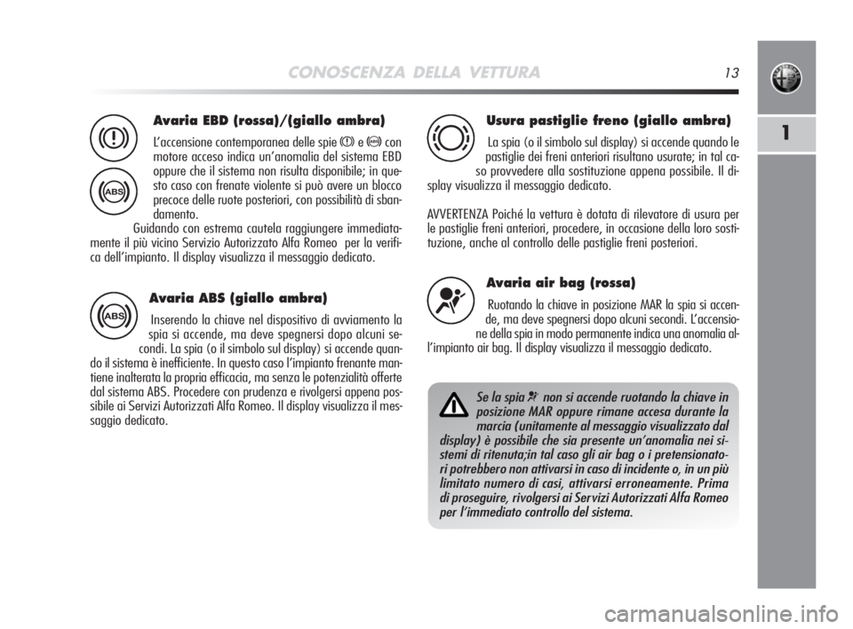 Alfa Romeo MiTo 2008  Libretto Uso Manutenzione (in Italian) CONOSCENZA DELLA VETTURA13
1
Avaria EBD (rossa)/(giallo ambra)
L’accensione contemporanea delle spie xe>con
motore acceso indica un’anomalia del sistema EBD
oppure che il sistema non risulta dispo