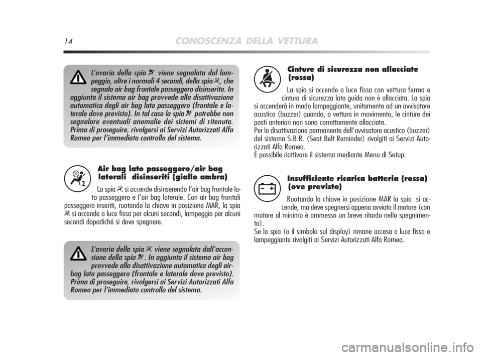 Alfa Romeo MiTo 2008  Libretto Uso Manutenzione (in Italian) 14CONOSCENZA DELLA VETTURA
Air bag lato passeggero/air bag
laterali  disinseriti (giallo ambra)
La spia “si accende disinserendo l’air bag frontale la-
to passeggero e l’air bag laterale. Con ai