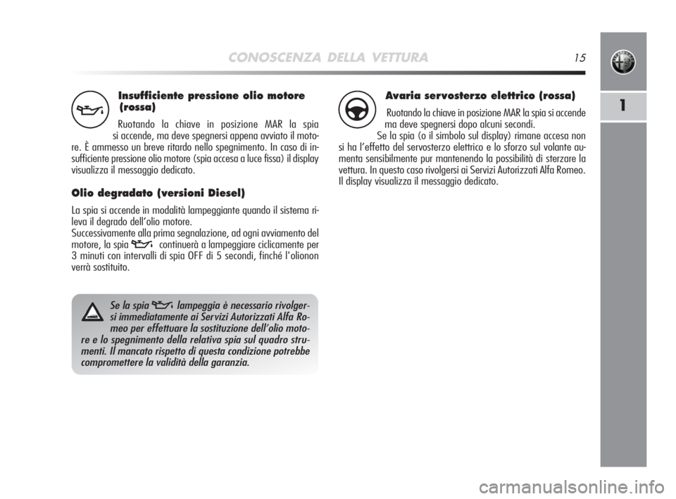 Alfa Romeo MiTo 2008 Libretto Uso Manutenzione (in Italian) CONOSCENZA DELLA VETTURA15
1
Insufficiente pressione olio motore
(rossa)
Ruotando la chiave in posizione MAR la spia
si accende, ma deve spegnersi appena avviato il moto-
re. È ammesso un breve rita Alfa Romeo MiTo 2008 Libretto Uso Manutenzione (in Italian) CONOSCENZA DELLA VETTURA15
1
Insufficiente pressione olio motore
(rossa)
Ruotando la chiave in posizione MAR la spia
si accende, ma deve spegnersi appena avviato il moto-
re. È ammesso un breve rita