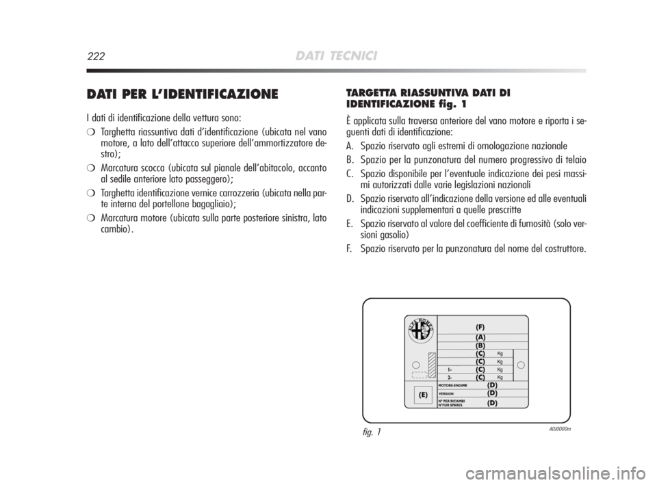 Alfa Romeo MiTo 2008  Libretto Uso Manutenzione (in Italian) 222DATI TECNICI
DATI PER L’IDENTIFICAZIONE
I dati di identificazione della vettura sono:
❍Targhetta riassuntiva dati d’identificazione (ubicata nel vano
motore, a lato dell’attacco superiore d