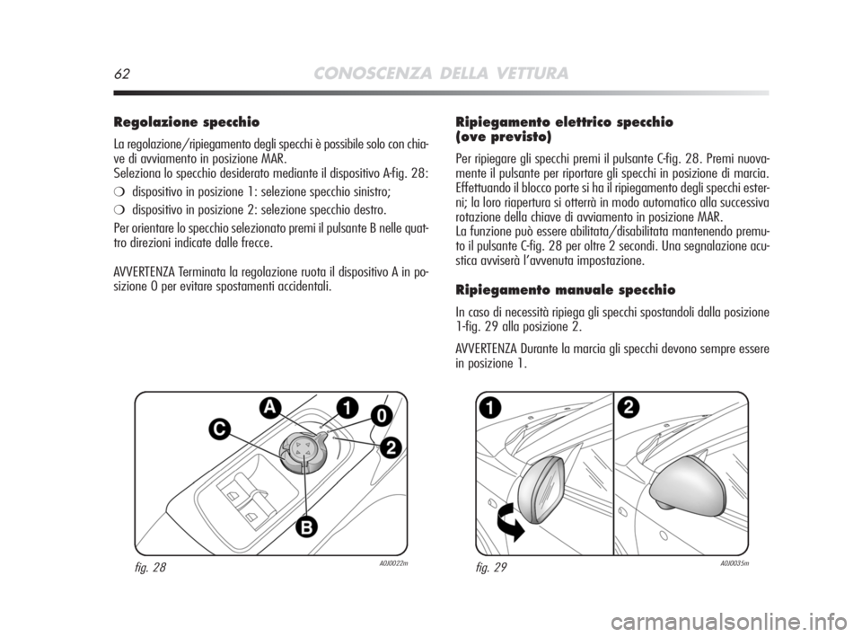 Alfa Romeo MiTo 2008 Libretto Uso Manutenzione (in Italian) 62CONOSCENZA DELLA VETTURA
Ripiegamento elettrico specchio
(ove previsto)
Per ripiegare gli specchi premi il pulsante C-fig. 28. Premi nuova-
mente il pulsante per riportare gli specchi in posizione d Alfa Romeo MiTo 2008 Libretto Uso Manutenzione (in Italian) 62CONOSCENZA DELLA VETTURA
Ripiegamento elettrico specchio
(ove previsto)
Per ripiegare gli specchi premi il pulsante C-fig. 28. Premi nuova-
mente il pulsante per riportare gli specchi in posizione d