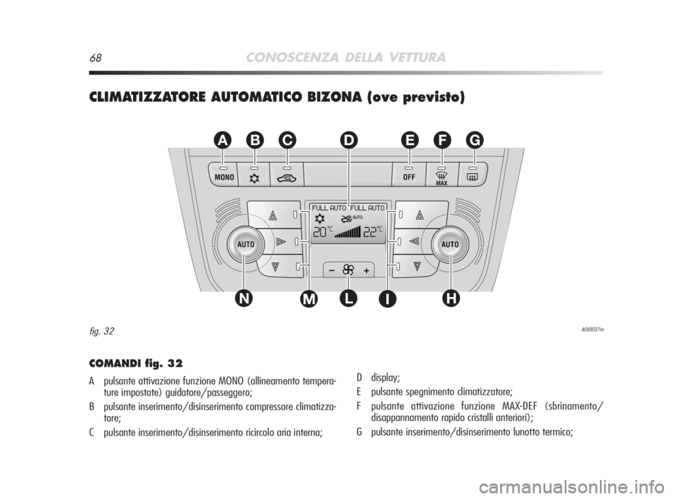 Alfa Romeo MiTo 2008  Libretto Uso Manutenzione (in Italian) 68CONOSCENZA DELLA VETTURA
CLIMATIZZATORE AUTOMATICO BIZONA (ove previsto)
EFGABC
L
D
NHIM
A0J0037mfig. 32
COMANDI fig. 32
A pulsante attivazione funzione MONO (allineamento tempera-
ture impostate) g