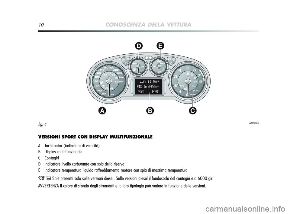 Alfa Romeo MiTo 2009  Libretto Uso Manutenzione (in Italian) 10CONOSCENZA DELLA VETTURA
AC
DE
B
VERSIONI SPORT CON DISPLAY MULTIFUNZIONALE
A Tachimetro (indicatore di velocità)
B Display multifunzionale
C Contagiri
D Indicatore livello carburante con spia dell