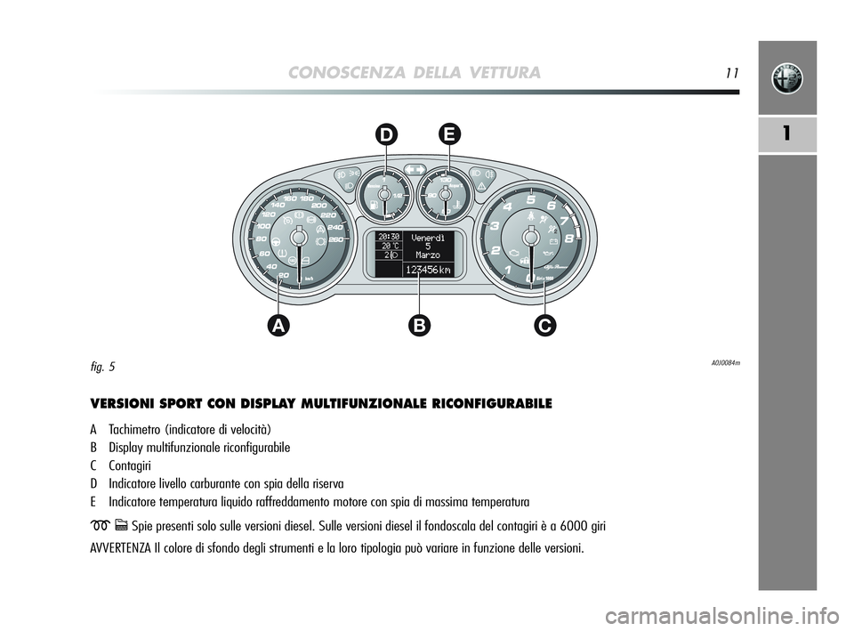 Alfa Romeo MiTo 2009  Libretto Uso Manutenzione (in Italian) CONOSCENZA DELLA VETTURA11
1
AC
DE
B
VERSIONI SPORT CON DISPLAY MULTIFUNZIONALE RICONFIGURABILE
A Tachimetro (indicatore di velocità)
B Display multifunzionale riconfigurabile
C Contagiri
D Indicator