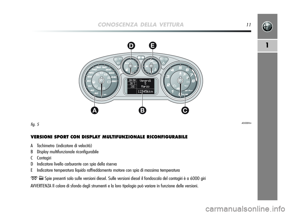 Alfa Romeo MiTo 2009 Libretto Uso Manutenzione (in Italian) CONOSCENZA DELLA VETTURA11
1
AC
DE
B
VERSIONI SPORT CON DISPLAY MULTIFUNZIONALE RICONFIGURABILE
A Tachimetro (indicatore di velocità)
B Display multifunzionale riconfigurabile
C Contagiri
D Indicator Alfa Romeo MiTo 2009 Libretto Uso Manutenzione (in Italian) CONOSCENZA DELLA VETTURA11
1
AC
DE
B
VERSIONI SPORT CON DISPLAY MULTIFUNZIONALE RICONFIGURABILE
A Tachimetro (indicatore di velocità)
B Display multifunzionale riconfigurabile
C Contagiri
D Indicator
