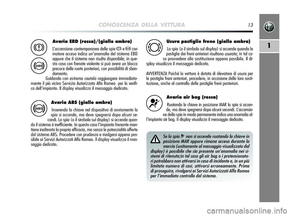 Alfa Romeo MiTo 2009  Libretto Uso Manutenzione (in Italian) CONOSCENZA DELLA VETTURA13
1
Avaria EBD (rossa)/(giallo ambra)
L’accensione contemporanea delle spie xe>con
motore acceso indica un’anomalia del sistema EBD
oppure che il sistema non risulta dispo