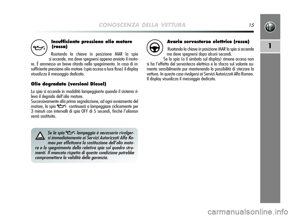 Alfa Romeo MiTo 2009  Libretto Uso Manutenzione (in Italian) CONOSCENZA DELLA VETTURA15
1
Insufficiente pressione olio motore
(rossa)
Ruotando la chiave in posizione MAR la spia 
si accende, ma deve spegnersi appena avviato il moto-
re. È ammesso un breve rita