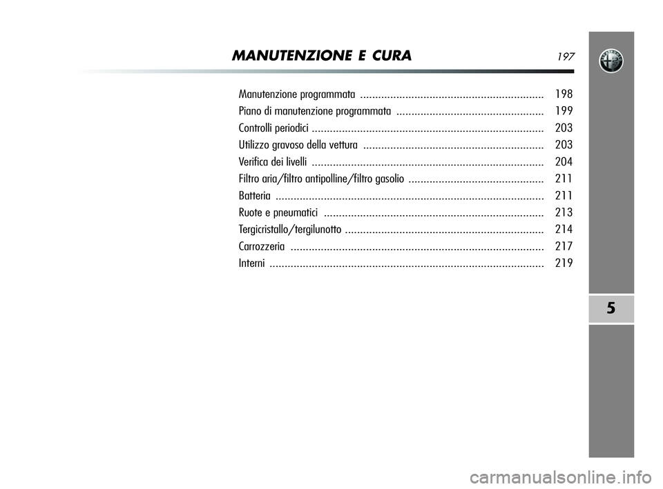 Alfa Romeo MiTo 2009 Libretto Uso Manutenzione (in Italian) MANUTENZIONE E CURA197
5
Manutenzione programmata ............................................................. 198
Piano di manutenzione programmata................................................. 1 Alfa Romeo MiTo 2009 Libretto Uso Manutenzione (in Italian) MANUTENZIONE E CURA197
5
Manutenzione programmata ............................................................. 198
Piano di manutenzione programmata................................................. 1
