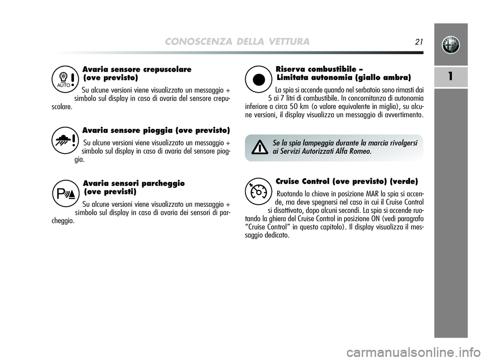 Alfa Romeo MiTo 2009 Libretto Uso Manutenzione (in Italian) CONOSCENZA DELLA VETTURA21
1
Avaria sensore crepuscolare
(ove previsto)
Su alcune versioni viene visualizzato un messaggio +
simbolo sul display in caso di avaria del sensore crepu-
scolare.1
Riser va Alfa Romeo MiTo 2009 Libretto Uso Manutenzione (in Italian) CONOSCENZA DELLA VETTURA21
1
Avaria sensore crepuscolare
(ove previsto)
Su alcune versioni viene visualizzato un messaggio +
simbolo sul display in caso di avaria del sensore crepu-
scolare.1
Riser va