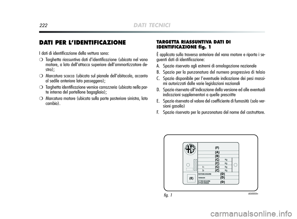 Alfa Romeo MiTo 2009  Libretto Uso Manutenzione (in Italian) 222DATI TECNICI
DATI PER L’IDENTIFICAZIONE
I dati di identificazione della vettura sono:
❍Targhetta riassuntiva dati d’identificazione (ubicata nel vano
motore, a lato dell’attacco superiore d