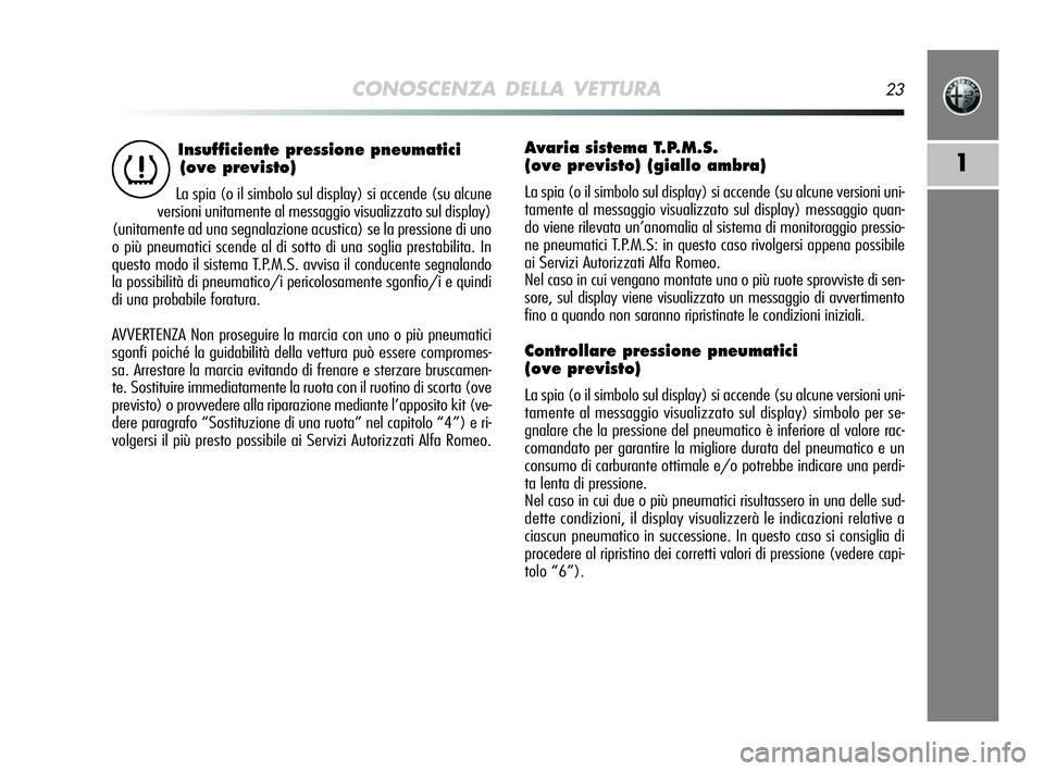 Alfa Romeo MiTo 2009 Libretto Uso Manutenzione (in Italian) CONOSCENZA DELLA VETTURA23
1
Insufficiente pressione pneumatici
(ove previsto)
La spia (o il simbolo sul display) si accende (su alcune
versioni unitamente al messaggio visualizzato sul display)
(uni Alfa Romeo MiTo 2009 Libretto Uso Manutenzione (in Italian) CONOSCENZA DELLA VETTURA23
1
Insufficiente pressione pneumatici
(ove previsto)
La spia (o il simbolo sul display) si accende (su alcune
versioni unitamente al messaggio visualizzato sul display)
(uni