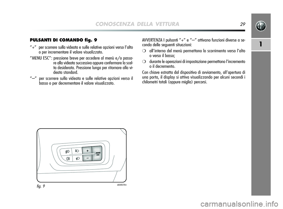 Alfa Romeo MiTo 2009 Libretto Uso Manutenzione (in Italian) CONOSCENZA DELLA VETTURA29
1
PULSANTI DI COMANDO fig. 9
“+” per scorrere sulla videata e sulle relative opzioni verso l’alto
o per incrementare il valore visualizzato.
“MENU ESC”: pressione Alfa Romeo MiTo 2009 Libretto Uso Manutenzione (in Italian) CONOSCENZA DELLA VETTURA29
1
PULSANTI DI COMANDO fig. 9
“+” per scorrere sulla videata e sulle relative opzioni verso l’alto
o per incrementare il valore visualizzato.
“MENU ESC”: pressione