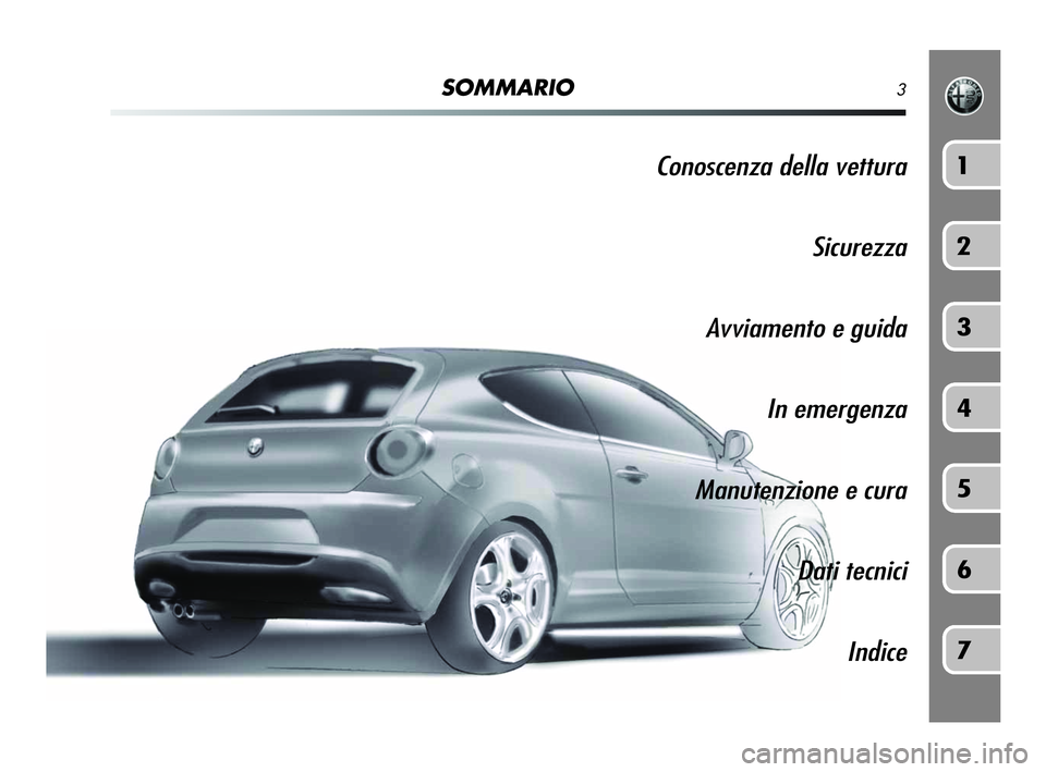 Alfa Romeo MiTo 2009  Libretto Uso Manutenzione (in Italian) SOMMARIO3
Conoscenza della vettura
Sicurezza
Avviamento e guida
In emergenza
Manutenzione e cura
Dati tecnici
Indice1
2
3
4
5
6
7
001-126 Alfa IT MiTo  12-11-2008  15:11  Pagina 3 