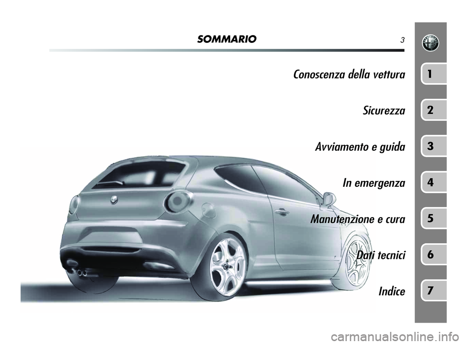 Alfa Romeo MiTo 2009 Libretto Uso Manutenzione (in Italian) SOMMARIO3
Conoscenza della vettura
Sicurezza
Avviamento e guida
In emergenza
Manutenzione e cura
Dati tecnici
Indice1
2
3
4
5
6
7
001-126 Alfa IT MiTo 12-11-2008 15:11 Pagina 3 Alfa Romeo MiTo 2009 Libretto Uso Manutenzione (in Italian) SOMMARIO3
Conoscenza della vettura
Sicurezza
Avviamento e guida
In emergenza
Manutenzione e cura
Dati tecnici
Indice1
2
3
4
5
6
7
001-126 Alfa IT MiTo 12-11-2008 15:11 Pagina 3