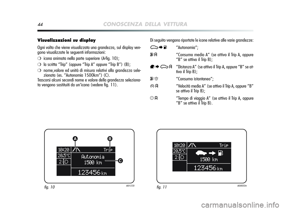 Alfa Romeo MiTo 2009  Libretto Uso Manutenzione (in Italian) 44CONOSCENZA DELLA VETTURA
Visualizzazioni su display
Ogni volta che viene visualizzata una grandezza, sul display ven-
gono visualizzate le seguenti informazioni:
❍icona animata nella parte superio