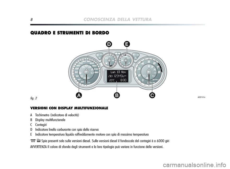 Alfa Romeo MiTo 2009  Libretto Uso Manutenzione (in Italian) 8CONOSCENZA DELLA VETTURA
QUADRO E STRUMENTI DI BORDO
AC
DE
B
VERSIONI CON DISPLAY MULTIFUNZIONALE
A Tachimetro (indicatore di velocità)
B Display multifunzionale
C Contagiri
D Indicatore livello car