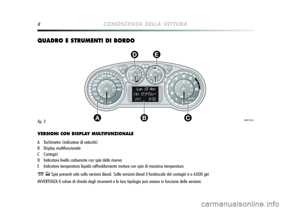 Alfa Romeo MiTo 2009 Libretto Uso Manutenzione (in Italian) 8CONOSCENZA DELLA VETTURA
QUADRO E STRUMENTI DI BORDO
AC
DE
B
VERSIONI CON DISPLAY MULTIFUNZIONALE
A Tachimetro (indicatore di velocità)
B Display multifunzionale
C Contagiri
D Indicatore livello car Alfa Romeo MiTo 2009 Libretto Uso Manutenzione (in Italian) 8CONOSCENZA DELLA VETTURA
QUADRO E STRUMENTI DI BORDO
AC
DE
B
VERSIONI CON DISPLAY MULTIFUNZIONALE
A Tachimetro (indicatore di velocità)
B Display multifunzionale
C Contagiri
D Indicatore livello car