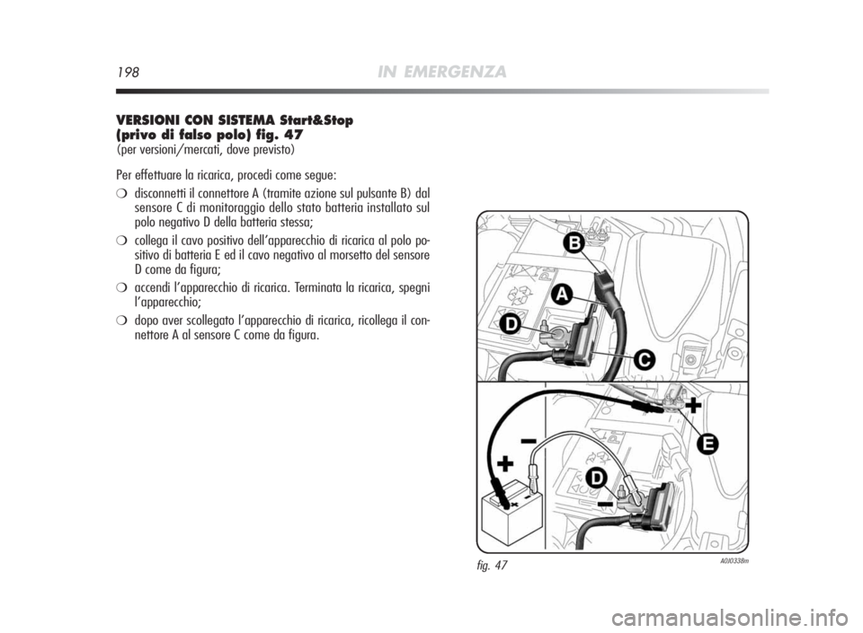 Alfa Romeo MiTo 2010 Libretto Uso Manutenzione (in Italian) 198IN EMERGENZA
VERSIONICONSISTEMAStart&Stop
(privodi falso polo)fig.47
(per versioni/mercati, dove previsto)
Per effettuare la ricarica, procedi come segue:
❍disconnetti il connettore A (tramite az Alfa Romeo MiTo 2010 Libretto Uso Manutenzione (in Italian) 198IN EMERGENZA
VERSIONICONSISTEMAStart&Stop
(privodi falso polo)fig.47
(per versioni/mercati, dove previsto)
Per effettuare la ricarica, procedi come segue:
❍disconnetti il connettore A (tramite az