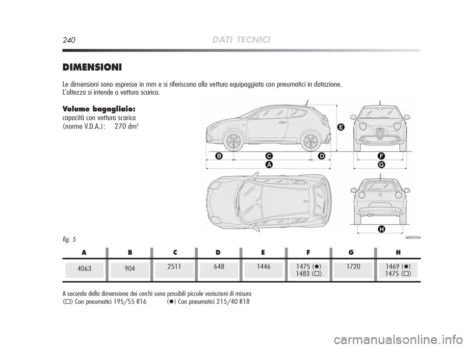 Alfa Romeo MiTo 2010  Libretto Uso Manutenzione (in Italian) 240DATI TECNICI
fig. 5A0J0202m
DIMENSIONI
Le dimensioni sono espresse in mm e si riferiscono alla vettura equipaggiata con pneumatici in dotazione. 
L’altezza si intende a vettura scarica.
Volume ba