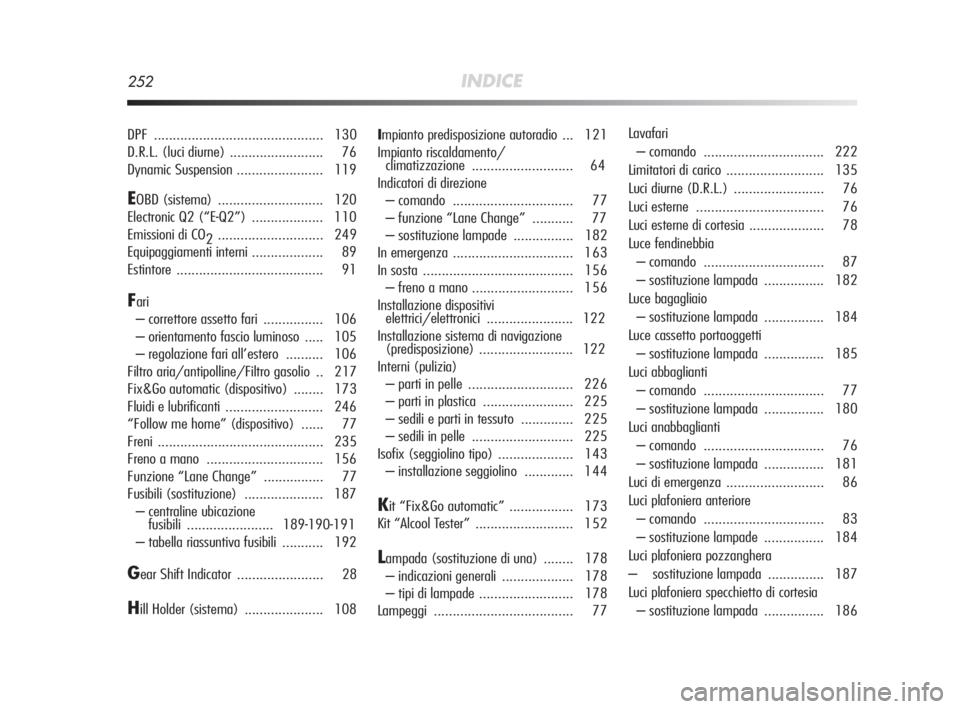 Alfa Romeo MiTo 2010  Libretto Uso Manutenzione (in Italian) 252INDICE
DPF ............................................. 130
D.R.L. (luci diurne) ......................... 76
Dynamic Suspension....................... 119
EOBD (sistema)..........................