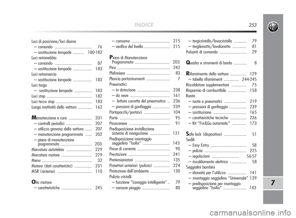 Alfa Romeo MiTo 2010  Libretto Uso Manutenzione (in Italian) INDICE253
7
Luci di posizione/luci diurne
– comando ................................ 76
– sostituzione lampade ..........180-182
Luci retronebbia
– comando ................................ 87
�