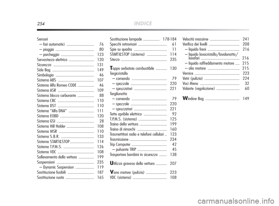 Alfa Romeo MiTo 2010  Libretto Uso Manutenzione (in Italian) 254INDICE
Sensori
– fari automatici ......................... 76
– pioggia ................................... 80
– parcheggio .............................. 123
Servosterzo elettrico ..........