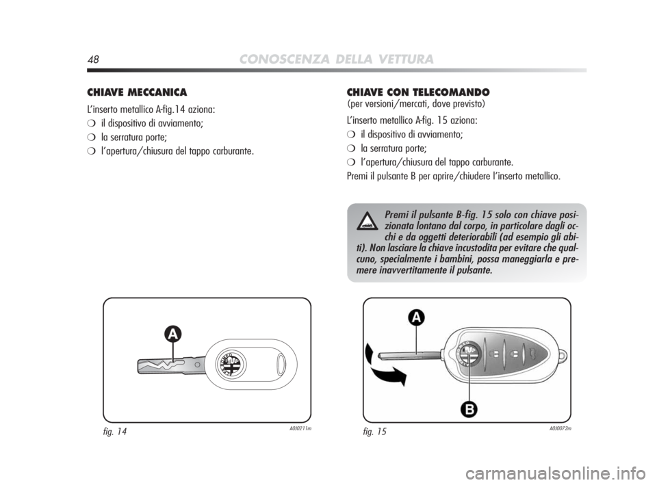 Alfa Romeo MiTo 2010 Libretto Uso Manutenzione (in Italian) 48CONOSCENZA DELLA VETTURA
CHIAVE MECCANICA
L’inserto metallico A-fig.14 aziona:
❍il dispositivo di avviamento;
❍la serratura porte;
❍l’apertura/chiusura del tappo carburante.
fig. 14A0J021 Alfa Romeo MiTo 2010 Libretto Uso Manutenzione (in Italian) 48CONOSCENZA DELLA VETTURA
CHIAVE MECCANICA
L’inserto metallico A-fig.14 aziona:
❍il dispositivo di avviamento;
❍la serratura porte;
❍l’apertura/chiusura del tappo carburante.
fig. 14A0J021