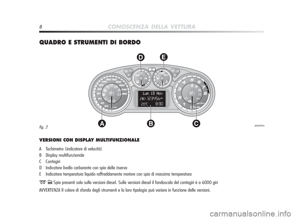 Alfa Romeo MiTo 2010 Libretto Uso Manutenzione (in Italian) 8CONOSCENZA DELLA VETTURA
QUADRO E STRUMENTI DI BORDO
AC
DE
B
VERSIONI CON DISPLAY MULTIFUNZIONALE
A Tachimetro (indicatore di velocità)
B Display multifunzionale
C Contagiri
D Indicatore livello car Alfa Romeo MiTo 2010 Libretto Uso Manutenzione (in Italian) 8CONOSCENZA DELLA VETTURA
QUADRO E STRUMENTI DI BORDO
AC
DE
B
VERSIONI CON DISPLAY MULTIFUNZIONALE
A Tachimetro (indicatore di velocità)
B Display multifunzionale
C Contagiri
D Indicatore livello car