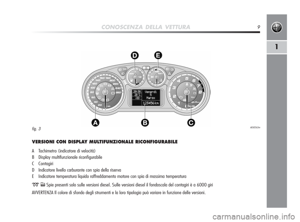 Alfa Romeo MiTo 2010  Libretto Uso Manutenzione (in Italian) CONOSCENZA DELLA VETTURA9
1
VERSIONI CON DISPLAY MULTIFUNZIONALE RICONFIGURABILE
A Tachimetro (indicatore di velocità)
B Display multifunzionale riconfigurabile
C Contagiri
D Indicatore livello carbu