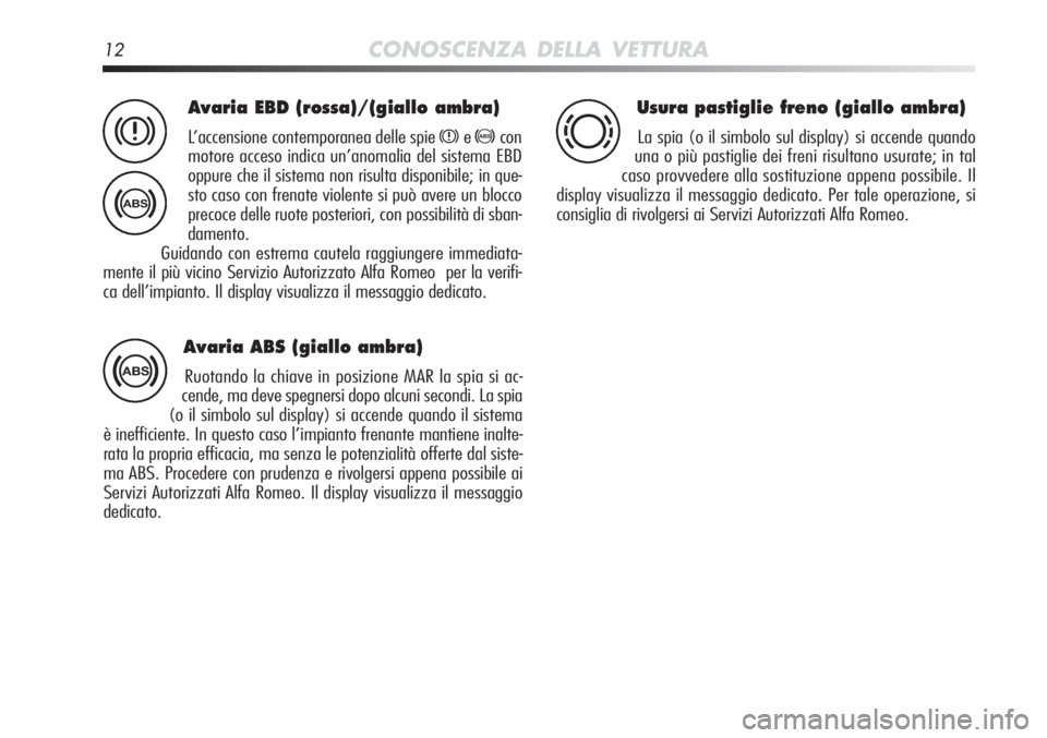 Alfa Romeo MiTo 2012  Libretto Uso Manutenzione (in Italian) 12CONOSCENZA DELLA VETTURA
Avaria EBD (rossa)/(giallo ambra)
L’accensione contemporanea delle spie xe>con
motore acceso indica un’anomalia del sistema EBD
oppure che il sistema non risulta disponi