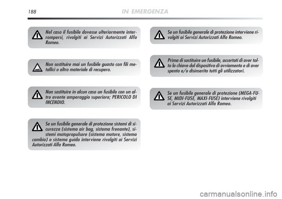 Alfa Romeo MiTo 2012  Libretto Uso Manutenzione (in Italian) 188IN EMERGENZA
Nel caso il fusibile dovesse ulteriormente inter-
rompersi, rivolgiti ai Servizi Autorizzati Alfa
Romeo.
Non sostituire mai un fusibile guasto con fili me-
tallici o altro materiale di