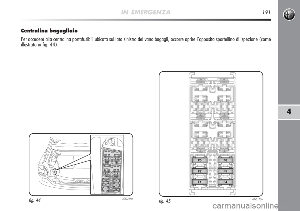 Alfa Romeo MiTo 2012  Libretto Uso Manutenzione (in Italian) IN EMERGENZA191
4
Centralina bagagliaio
Per accedere alla centralina portafusibili ubicata sul lato sinistro del vano bagagli, occorre aprire l’apposito sportellino di ispezione (come
illustrato in 