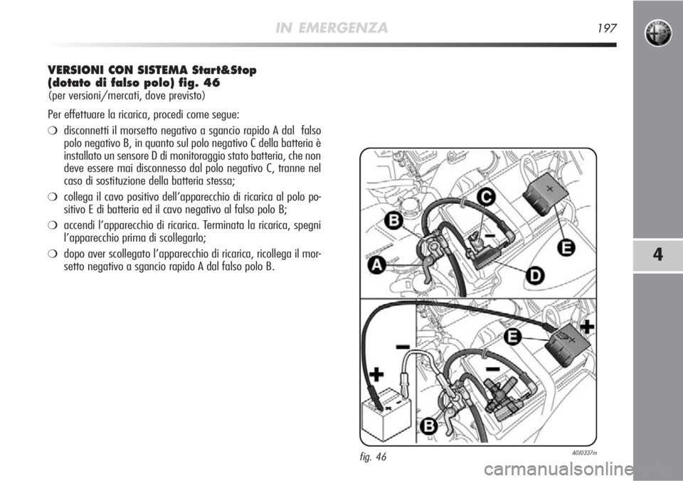 Alfa Romeo MiTo 2012  Libretto Uso Manutenzione (in Italian) IN EMERGENZA197
4
VERSIONI CON SISTEMA Start&Stop
(dotato di falso polo) fig. 46
(per versioni/mercati, dove previsto)
Per effettuare la ricarica, procedi come segue:
❍disconnetti il morsetto negati