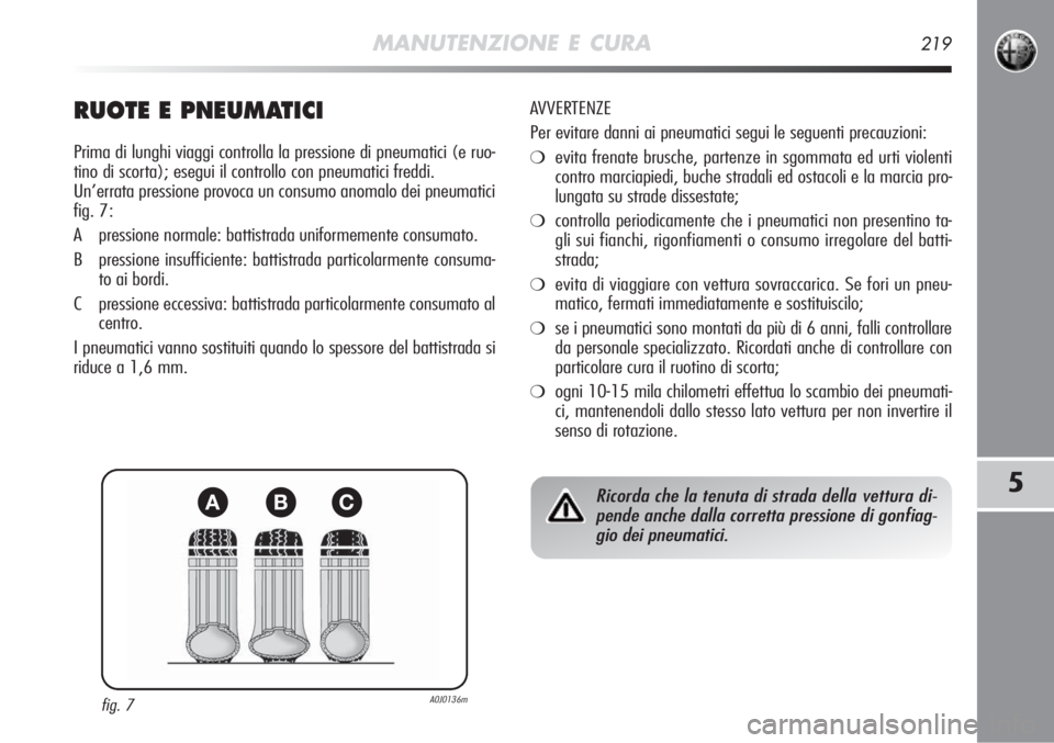 Alfa Romeo MiTo 2011  Libretto Uso Manutenzione (in Italian) MANUTENZIONE E CURA219
5
RUOTE E PNEUMATICI
Prima di lunghi viaggi controlla la pressione di pneumatici (e ruo-
tino di scorta); esegui il controllo con pneumatici freddi.
Un’errata pressione provoc