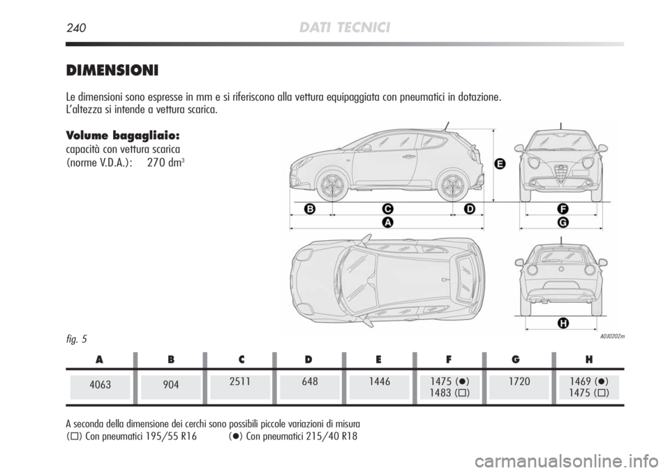 Alfa Romeo MiTo 2012  Libretto Uso Manutenzione (in Italian) 240DATI TECNICI
fig. 5A0J0202m
DIMENSIONI
Le dimensioni sono espresse in mm e si riferiscono alla vettura equipagg\
iata con pneumatici in dotazione. 
L’altezza si intende a vettura scarica.
Volume 
