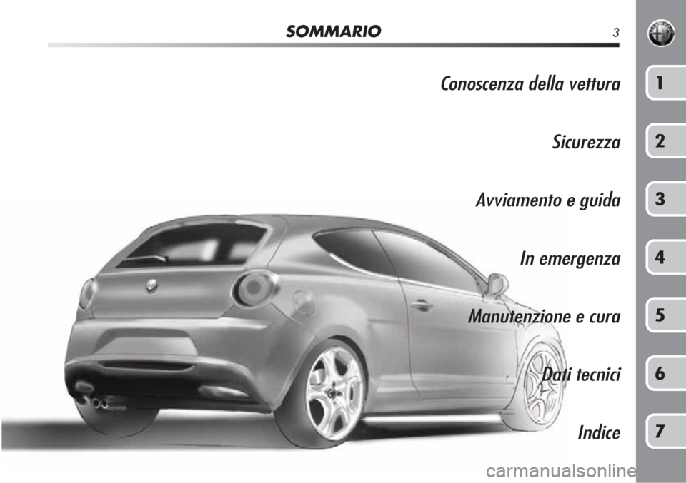 Alfa Romeo MiTo 2012  Libretto Uso Manutenzione (in Italian) SOMMARIO3
Conoscenza della vetturaSicurezza
Avviamento e guida In emergenza
Manutenzione e cura Dati tecniciIndice1
2
3
4
5
6
7 