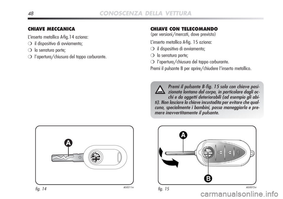 Alfa Romeo MiTo 2012 Libretto Uso Manutenzione (in Italian) 48CONOSCENZA DELLA VETTURA
CHIAVE MECCANICA
L’inserto metallico A-fig.14 aziona:
❍il dispositivo di avviamento;
❍la serratura porte;
❍l’apertura/chiusura del tappo carburante.
fig. 14A0J021 Alfa Romeo MiTo 2012 Libretto Uso Manutenzione (in Italian) 48CONOSCENZA DELLA VETTURA
CHIAVE MECCANICA
L’inserto metallico A-fig.14 aziona:
❍il dispositivo di avviamento;
❍la serratura porte;
❍l’apertura/chiusura del tappo carburante.
fig. 14A0J021