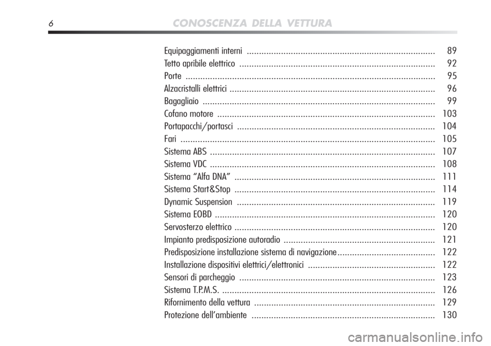 Alfa Romeo MiTo 2012 Libretto Uso Manutenzione (in Italian) 6CONOSCENZA DELLA VETTURA
Equipaggiamenti interni .......................................................................\
...... 89
Tetto apribile elettrico .......................................... Alfa Romeo MiTo 2012 Libretto Uso Manutenzione (in Italian) 6CONOSCENZA DELLA VETTURA
Equipaggiamenti interni .......................................................................\
...... 89
Tetto apribile elettrico ..........................................