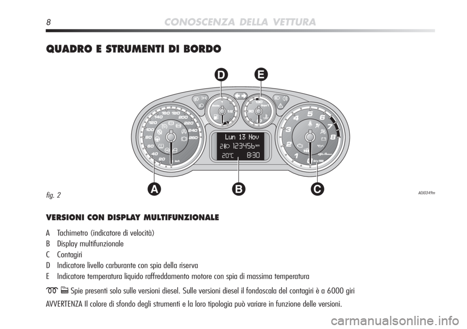 Alfa Romeo MiTo 2012 Libretto Uso Manutenzione (in Italian) 8CONOSCENZA DELLA VETTURA
QUADRO E STRUMENTI DI BORDO
AC
DE
B
VERSIONI CON DISPLAY MULTIFUNZIONALE
A Tachimetro (indicatore di velocità)
B Display multifunzionale
C Contagiri
D Indicatore livello car Alfa Romeo MiTo 2012 Libretto Uso Manutenzione (in Italian) 8CONOSCENZA DELLA VETTURA
QUADRO E STRUMENTI DI BORDO
AC
DE
B
VERSIONI CON DISPLAY MULTIFUNZIONALE
A Tachimetro (indicatore di velocità)
B Display multifunzionale
C Contagiri
D Indicatore livello car