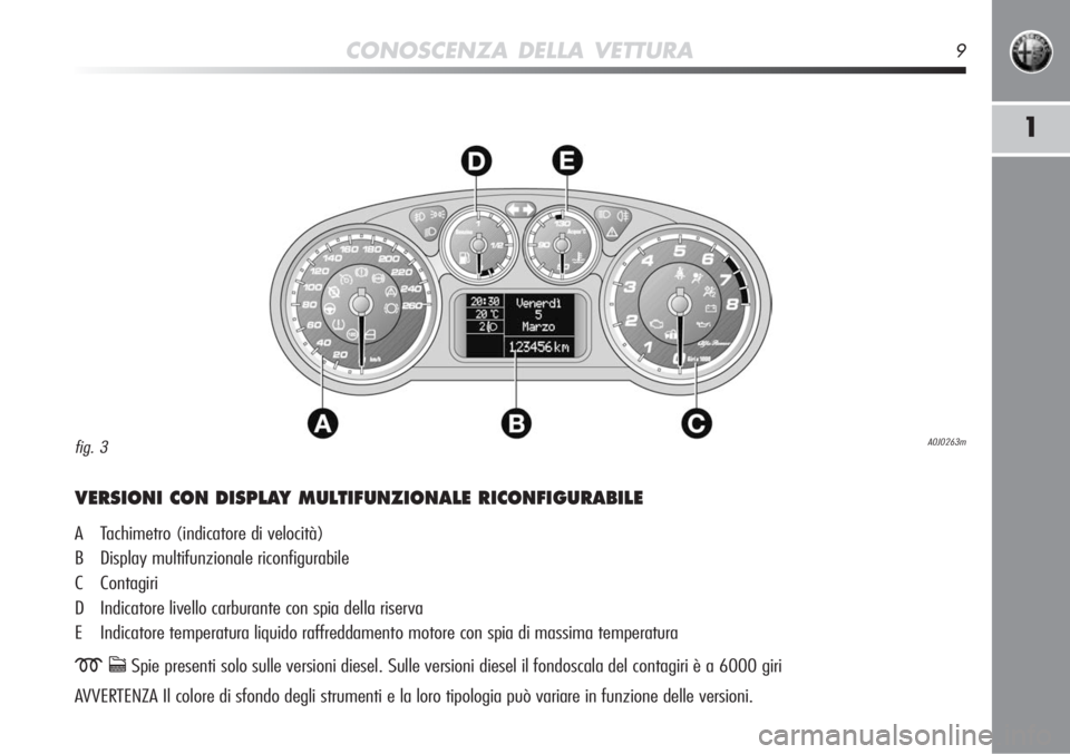 Alfa Romeo MiTo 2011  Libretto Uso Manutenzione (in Italian) CONOSCENZA DELLA VETTURA9
1
VERSIONI CON DISPLAY MULTIFUNZIONALE RICONFIGURABILE
A Tachimetro (indicatore di velocità)
B Display multifunzionale riconfigurabile
C Contagiri
D Indicatore livello carbu