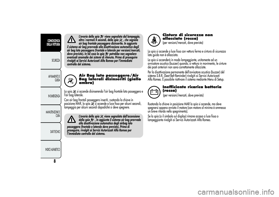 Alfa Romeo MiTo 2013  Libretto Uso Manutenzione (in Italian) L’avaria della spia
viene segnalata dal lampeggio,
oltre i normali 4 secondi, della spia
, che segnala
air bag frontale passeggero disinserito. In aggiunta
il sistema air bag provvede alla disattiva