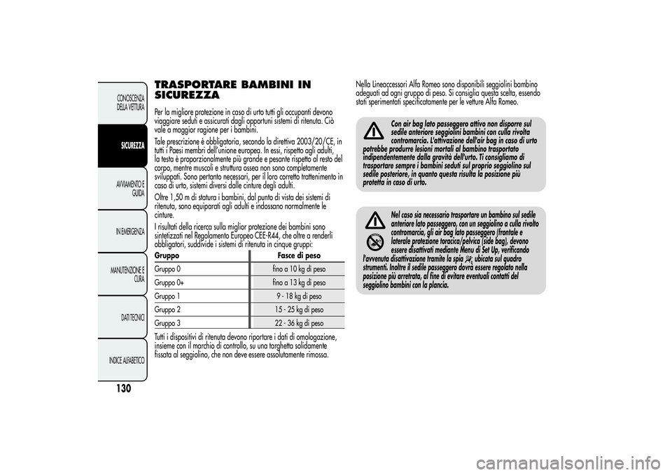 Alfa Romeo MiTo 2013 Libretto Uso Manutenzione (in Italian) TRASPORTARE BAMBINI IN
SICUREZZAPer la migliore protezione in caso di urto tutti gli occupanti devono
viaggiare seduti e assicurati dagli opportuni sistemi di ritenuta. Ciò
vale a maggior ragione per Alfa Romeo MiTo 2013 Libretto Uso Manutenzione (in Italian) TRASPORTARE BAMBINI IN
SICUREZZAPer la migliore protezione in caso di urto tutti gli occupanti devono
viaggiare seduti e assicurati dagli opportuni sistemi di ritenuta. Ciò
vale a maggior ragione per