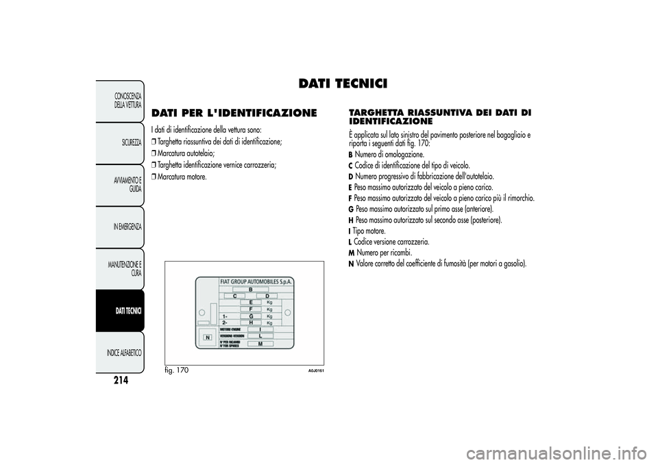 Alfa Romeo MiTo 2013 Libretto Uso Manutenzione (in Italian) DATI TECNICI
DATI PER L'IDENTIFICAZIONEI dati di identificazione della vettura sono:
❒Targhetta riassuntiva dei dati di identificazione;
❒Marcatura autotelaio;
❒Targhetta identificazione ver Alfa Romeo MiTo 2013 Libretto Uso Manutenzione (in Italian) DATI TECNICI
DATI PER L'IDENTIFICAZIONEI dati di identificazione della vettura sono:
❒Targhetta riassuntiva dei dati di identificazione;
❒Marcatura autotelaio;
❒Targhetta identificazione ver