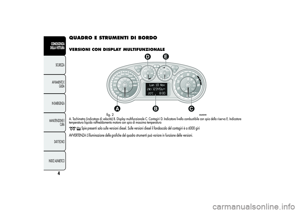 Alfa Romeo MiTo 2013  Libretto Uso Manutenzione (in Italian) QUADRO E STRUMENTI DI
BORDOVERSIONI CON DISPLAY MULTIFUNZIONALEA. Tachimetro (indicatore di velocità) B. Display multifunzionale C. Contagiri D. Indicatore livello combustibile con spia della riserva