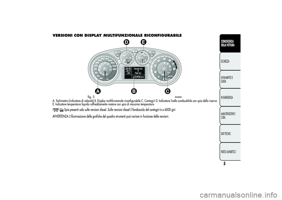 Alfa Romeo MiTo 2013  Libretto Uso Manutenzione (in Italian) VERSIONI CON DISPLAY MULTIFUNZIONALE RICONFIGURABILEA. Tachimetro (indicatore di velocità) B. Display multifunzionale riconfigurabile C. Contagiri D. Indicatore livello combustibile con spia dellaris