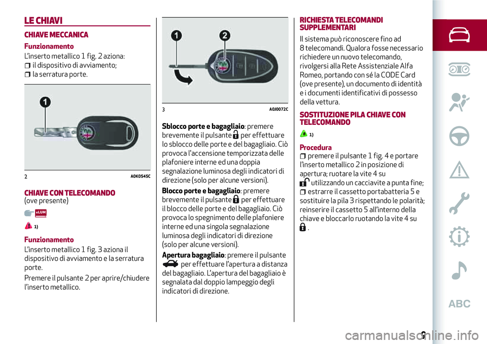 Alfa Romeo MiTo 2020 Libretto Uso Manutenzione (in Italian) LE CHIAVI
CHIAVE MECCANICA
Funzionamento
L’inserto metallico 1 fig. 2 aziona:
il dispositivo di avviamento;
la serratura porte.
CHIAVE CON TELECOMANDO(ove presente)
1)
Funzionamento
L’inserto meta Alfa Romeo MiTo 2020 Libretto Uso Manutenzione (in Italian) LE CHIAVI
CHIAVE MECCANICA
Funzionamento
L’inserto metallico 1 fig. 2 aziona:
il dispositivo di avviamento;
la serratura porte.
CHIAVE CON TELECOMANDO(ove presente)
1)
Funzionamento
L’inserto meta