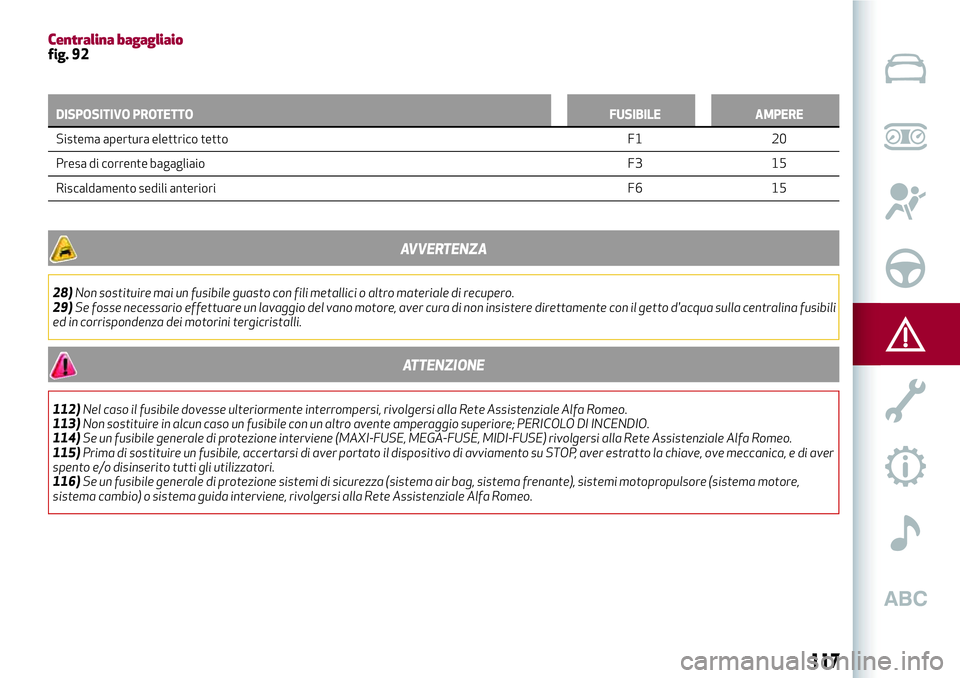 Alfa Romeo MiTo 2019  Libretto Uso Manutenzione (in Italian) Centralina bagagliaiofig. 92
DISPOSITIVO PROTETTOFUSIBILE AMPERE
Sistema apertura elettrico tetto F1 20
P
resa di corrente bagagliaioF3 15
Riscaldamento sedili anteriori F6 15
AVVERTENZA
28)Non sostit