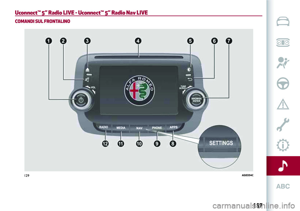 Alfa Romeo MiTo 2021 Libretto Uso Manutenzione (in Italian) Uconnect™ 5” Radio LIVE - Uconnect™ 5” Radio Nav LIVE
COMANDI SUL FRONTALINO
129A0J0394C
187 Alfa Romeo MiTo 2021 Libretto Uso Manutenzione (in Italian) Uconnect™ 5” Radio LIVE - Uconnect™ 5” Radio Nav LIVE
COMANDI SUL FRONTALINO
129A0J0394C
187